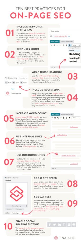 10 Tips for Effective On-Page SEO