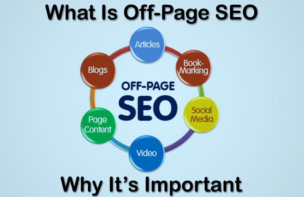 The Importance of Off-Page SEO