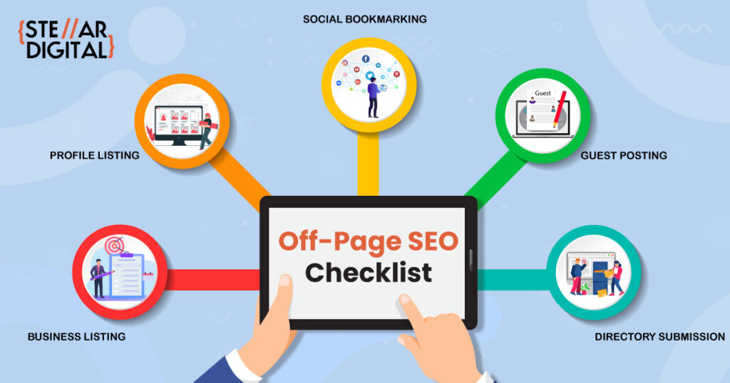 The Importance of Off-Page SEO