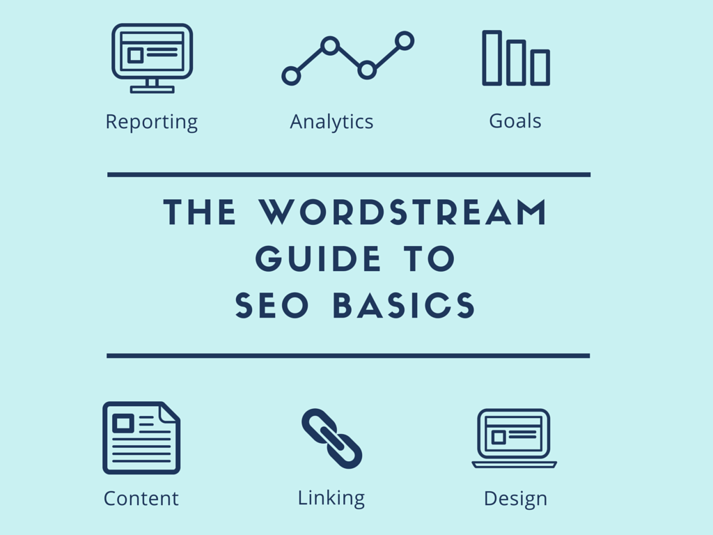 The Importance of SEO Fundamentals